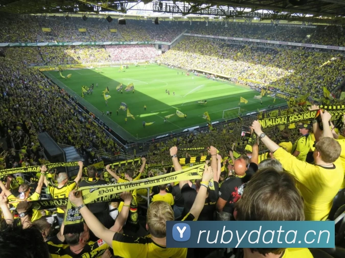 数据防护可视化